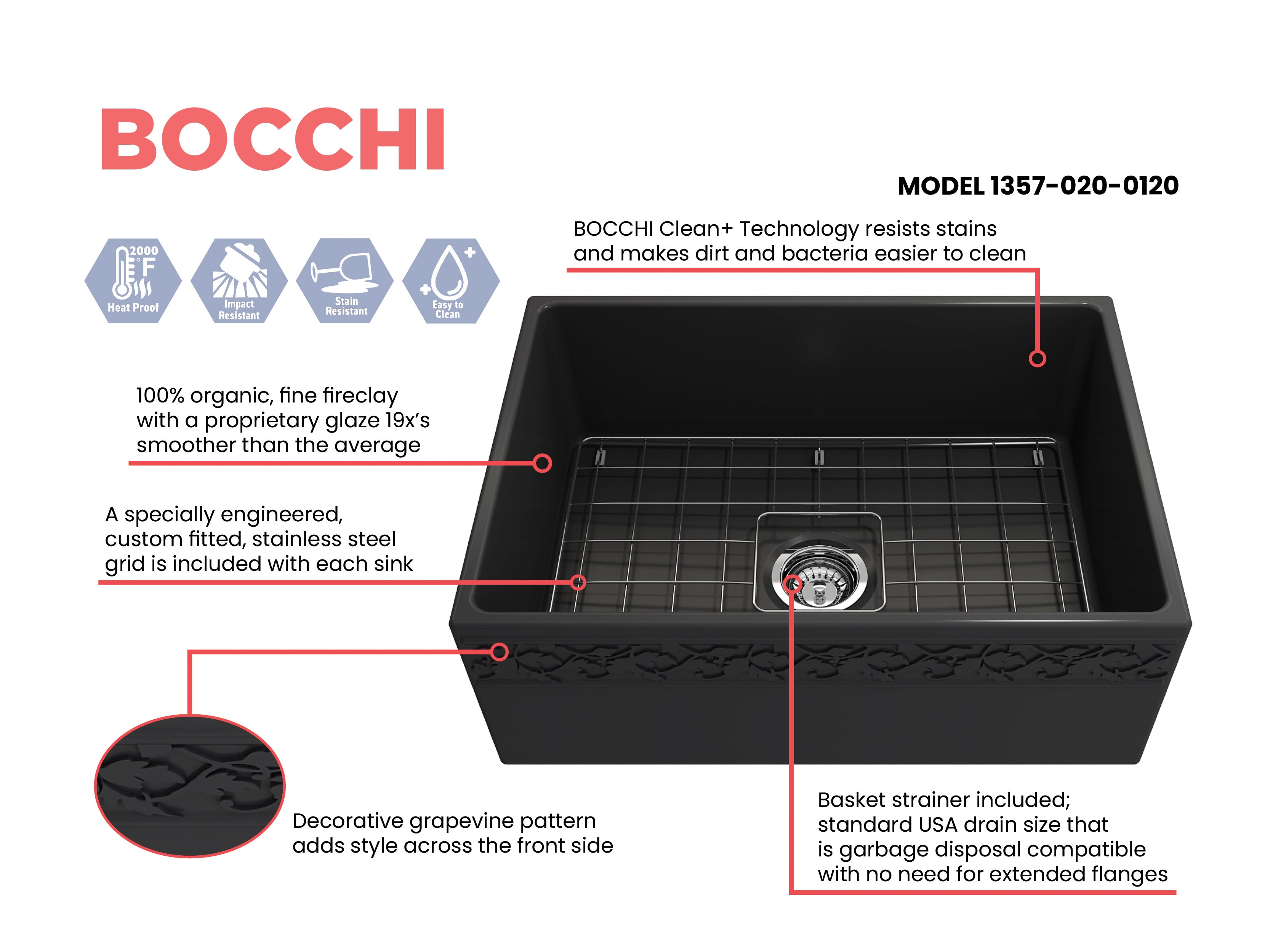 Alternate Image for BOCCHI Vigneto 27" Fireclay Farmhouse Apron Single Bowl Kitchen Sink, Matte Dark Gray, 1357-020-0120
